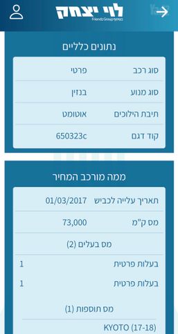 סובארו XV