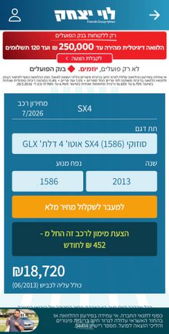 מודעת רכב סוזוקי SX4