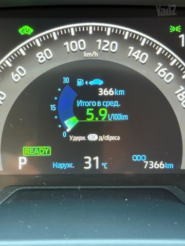 טויוטה RAV4
