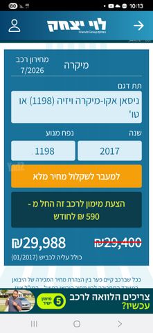 מודעת רכב ניסאן מיקרה