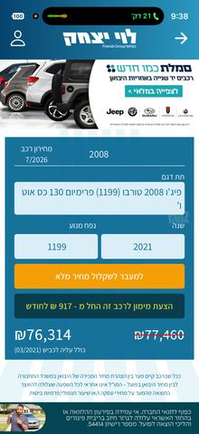 פיג'ו 2008