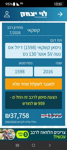 ניסאן קשקאי