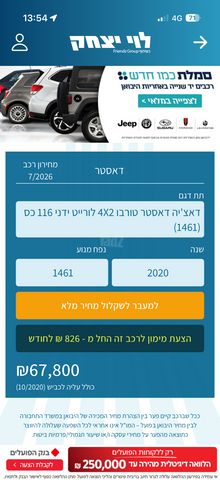 דאצ'יה דאסטר