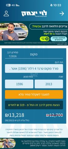 מודעת רכב פורד פוקוס