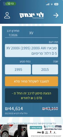 סובארו XV