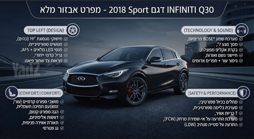 מודעת רכב אינפיניטי Q30