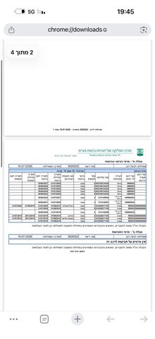 קיה ריו