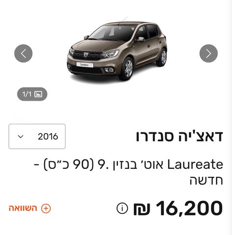 דאצ'יה סנדרו