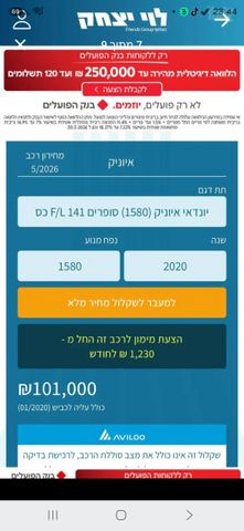 יונדאי איוניק