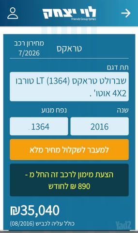 שברולט טראקס