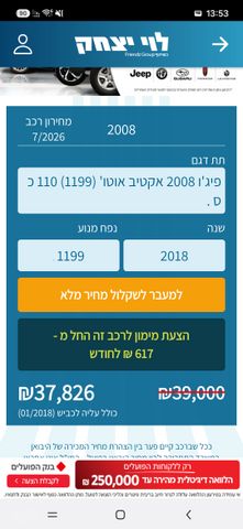פיג'ו 2008