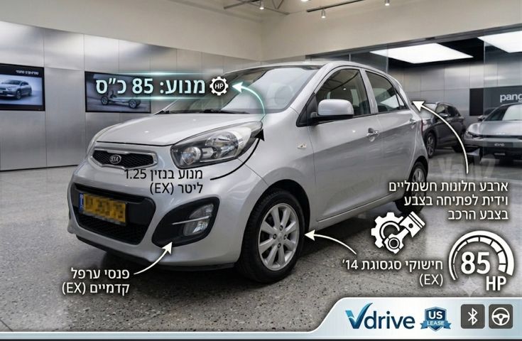 סוזוקי ספלאש