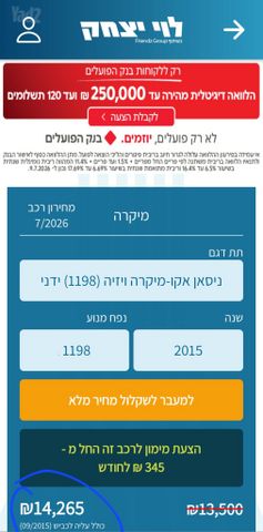 מודעת רכב ניסאן מיקרה