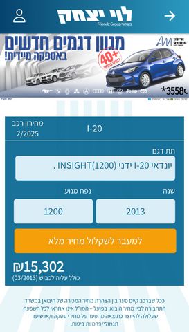 מודעת רכב יונדאי i20