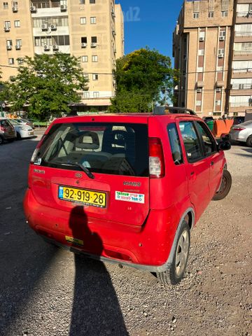 סוזוקי איגניס