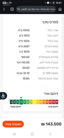 דאצ'יה דאסטר
