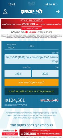 מאזדה CX-5