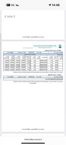שברולט ספארק