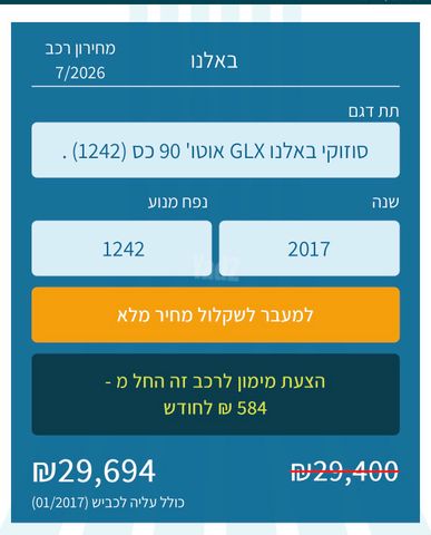 סוזוקי בלנו