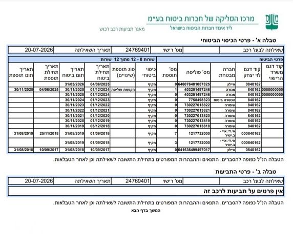 קאדילק XT5