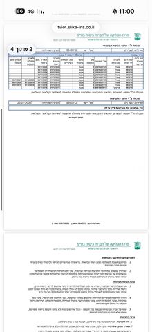 סוזוקי סוויפט