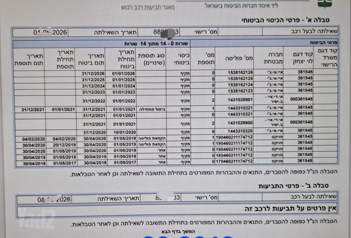 וולוו S60