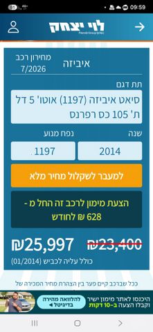 סיאט איביזה