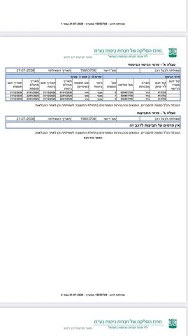 מודעת רכב טויוטה יאריס קרוס