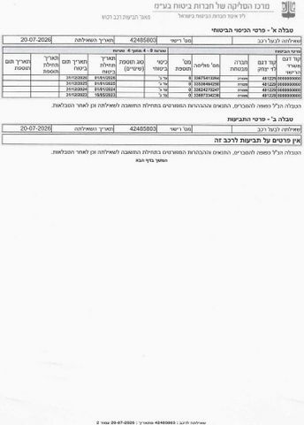 יונדאי אקסנט i25