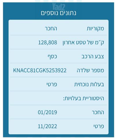 קיה נירו
