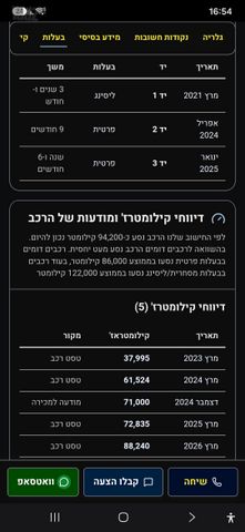 יונדאי איוניק
