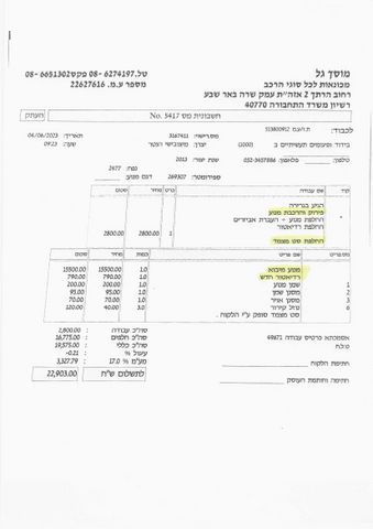 מיצובישי טרייטון / L200