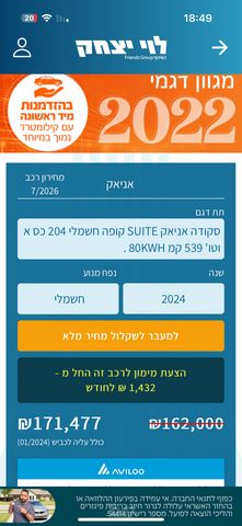 סקודה אניאק iV