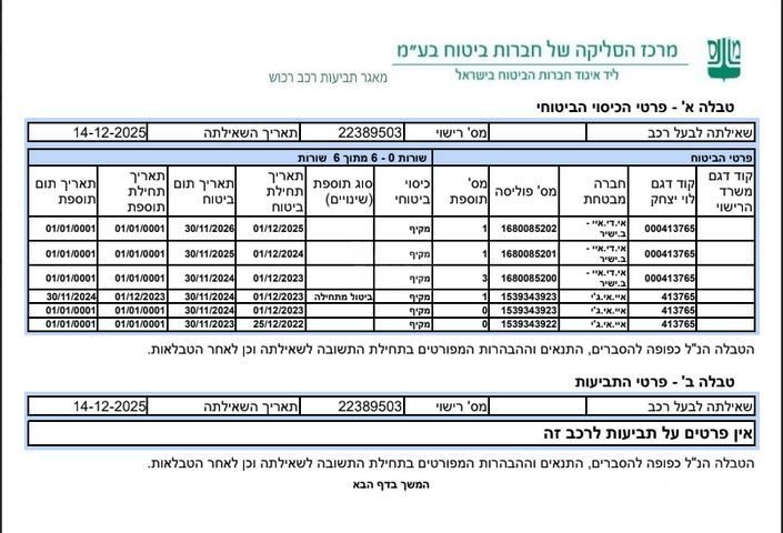 טויוטה קורולה קרוס