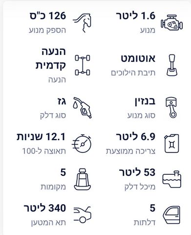 יונדאי i30