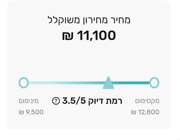 יונדאי i30