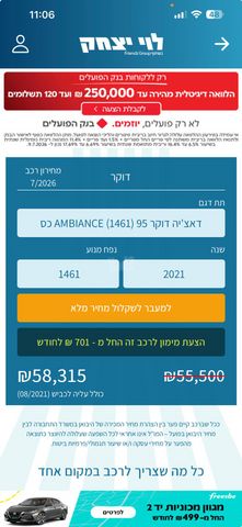 דאצ'יה דוקר