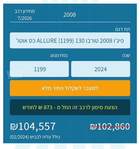 פיג'ו 2008