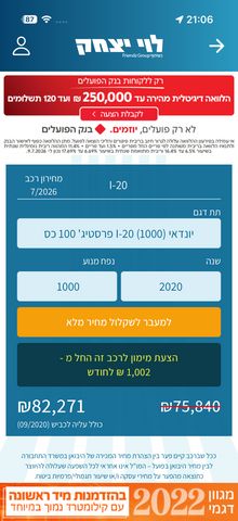 יונדאי i20