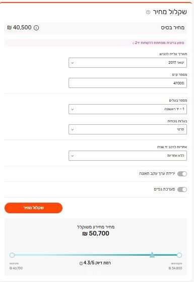 מודעת רכב ניסאן קשקאי