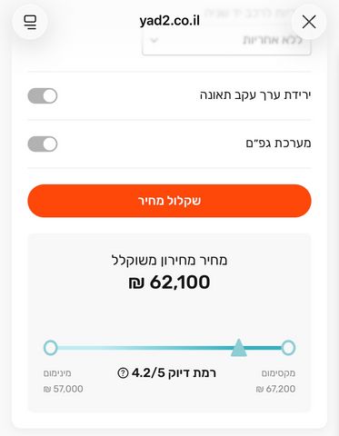 מודעת רכב סיאט איביזה