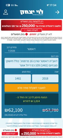 דאצ'יה דאסטר