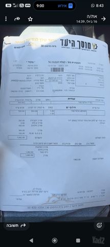 הונדה ג'אז 