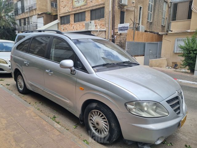 סאנגיונג רודיוס