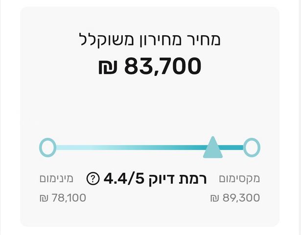 מאזדה 6