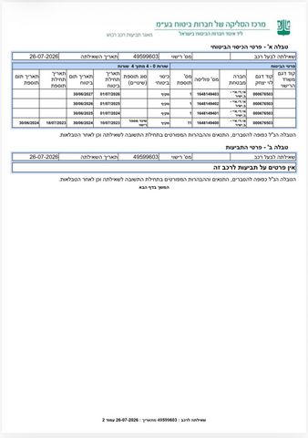 סקודה קאמיק
