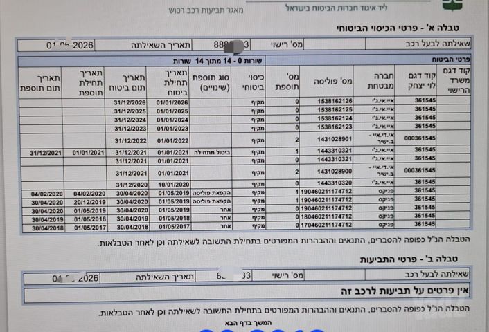 וולוו S60