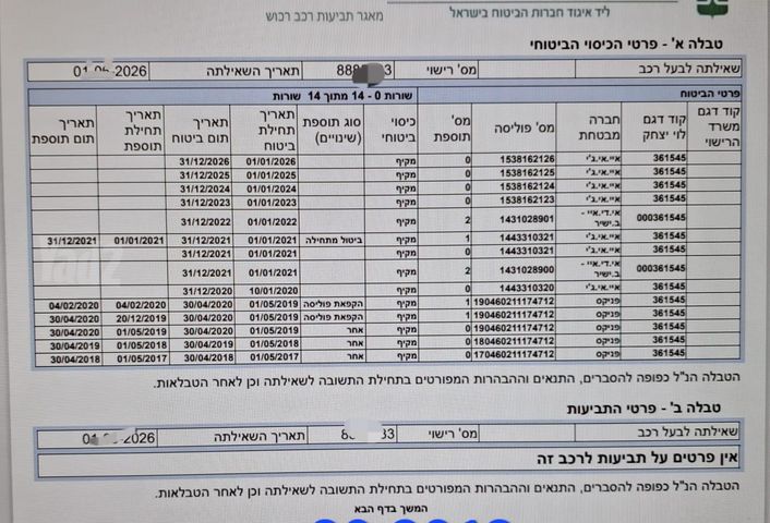 וולוו S60