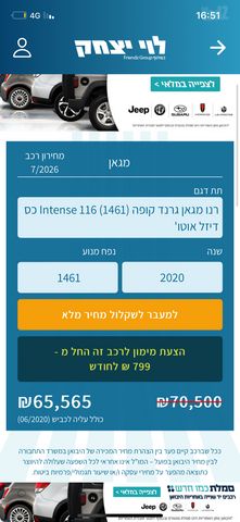 רנו מגאן