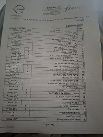 ניסאן קשקאי